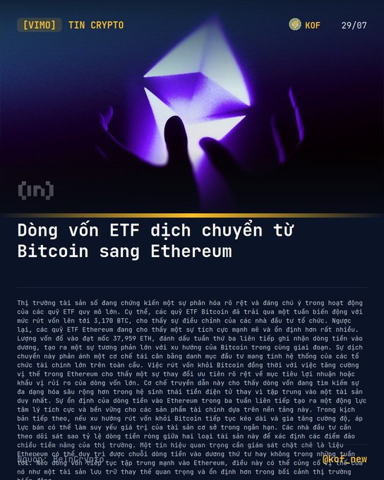 A Vietnamese crypto news article from [VIMO] TIN CRYPTO titled 'Dòng vốn ETF dịch chuyển từ Bitcoin sang Ethereum' featuring an image of hands holding a glowing Ethereum logo, discussing the shift of ETF capital from Bitcoin to Ethereum.