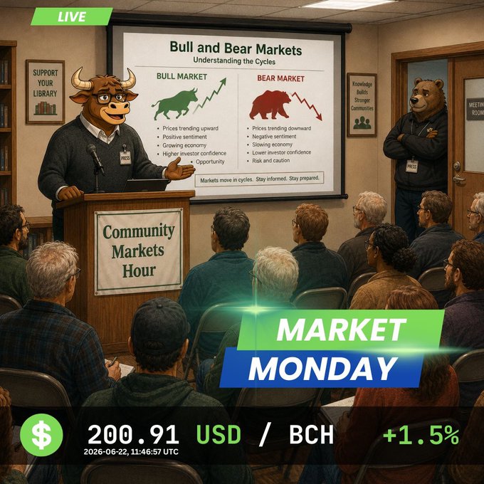 The image shows an illustration of a man standing behind a podium delivering a speech while a bull sits attentively at his feet. The scene takes place inside a library setting, with people seated around the room watching the presentation. A sign on the wall indicates that there is a market Monday event happening in the community library. The bulls' position and the presence of chairs suggest that this could be an educational or informational session about market cycles and their impact on the economy.