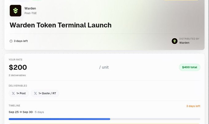 A screenshot of a task titled "Warden Token Terminal Launch" by Warden, showing a rate of $200 per unit and a $400 total, with 3 days left on the timeline from Sep 25 to Sep 30.