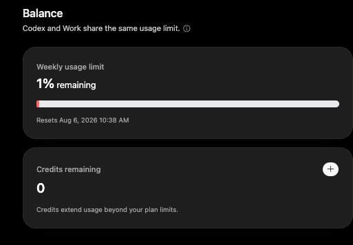 A dark-themed usage dashboard showing a 'Weekly usage limit' with 1% remaining, resetting on Aug 6, 2026 at 10:38 AM, and 'Credits remaining' at 0.