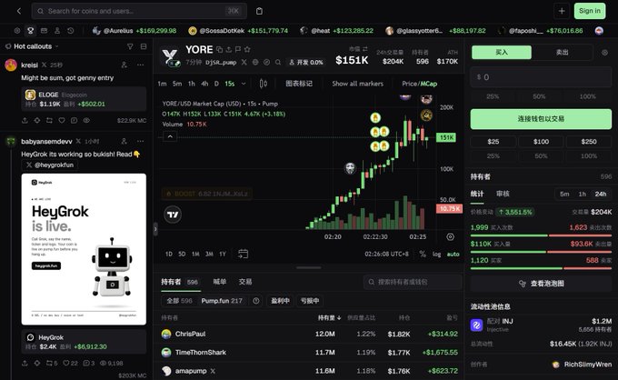 A cryptocurrency trading platform interface in Chinese, displaying the YORE token chart with a price of $151K and a 15% gain, alongside social media posts about pump.fun activity.