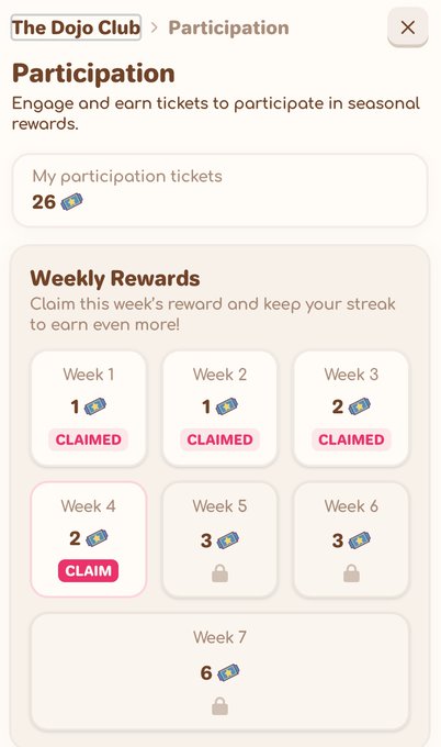 A 'The Dojo Club' Participation screen showing 26 tickets earned, with weekly rewards claimed for Weeks 1-3, available to claim for Week 4, and locked for Weeks 5-7.