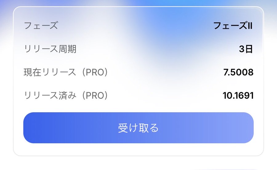 A Japanese mobile app interface showing 'フェーズII' (Phase II) status, with a release cycle of 3 days, current PRO release of 7.5008, completed PRO release of 10.1691, and a '受け取る' (Receive) button.