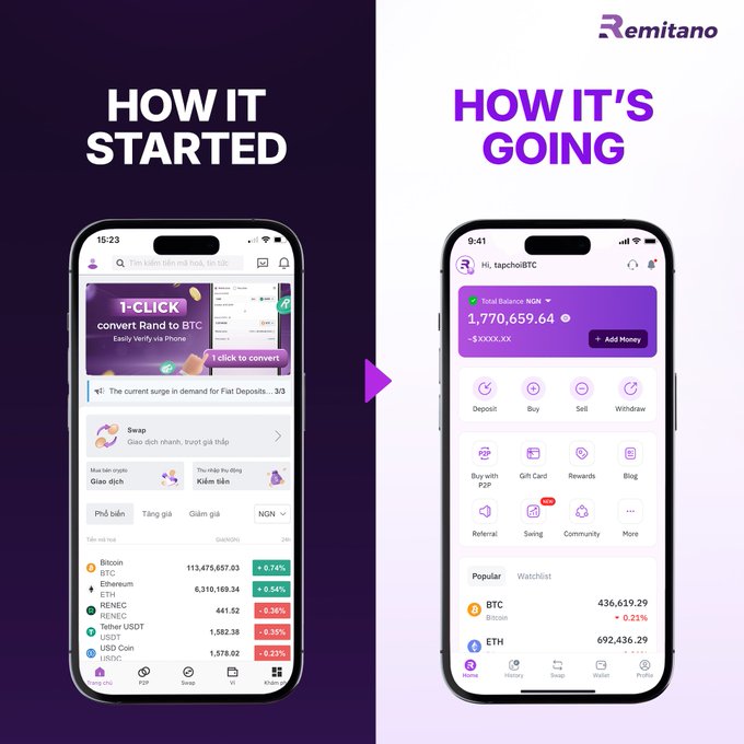 A 'How It Started vs How It's Going' comparison of the Remitano app interface, showing the older version on the left and the updated app on the right.