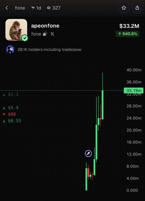 A screenshot from a trading platform shows the "$FONE" (apeonfone) token on a 1-day chart with a market cap of $33.2M and a 540.6% gain, with the price highlighted at 33.19M. The post references this chart as proof of a successful call, claiming the token ran 1165x after he publicly recommended buying at just 22K market cap, using it to promote his future calls.