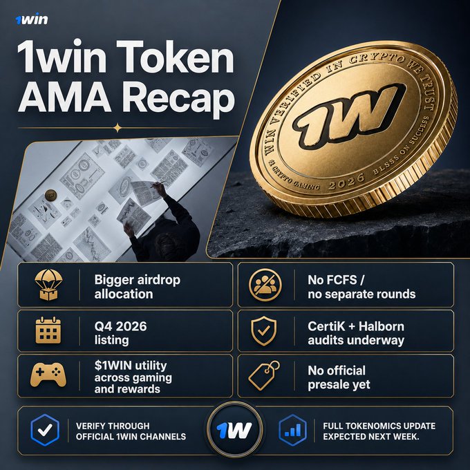 The image is a "1win Token AMA Recap" infographic featuring a gold 1WIN commemorative coin dated 2026 with the inscription "TRUSTED IN CRYPTO WE TRUST" and "BLESS OF SUCCESS," alongside a silhouette of a person designing sketches. Key highlights listed include: bigger airdrop allocation, no FCFS/no separate rounds, Q4 2026 listing, CertiK + Halborn audits underway, $1WIN utility across gaming and rewards, no official presale yet, and a note that full tokenomics are expected next week. The graphic visually summarizes the post's key updates about the 1win Token airdrop, tokenomics, and upcoming developments.