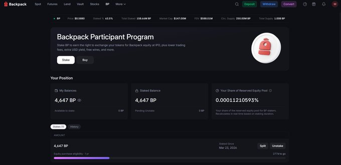 The image shows a screenshot of a computer screen displaying a website called "Backpack Participant Program". The program appears to be a contest or challenge, as indicated by its name and the fact that there are multiple participants listed. The website also has a section for users to leave comments on their experiences with the program.