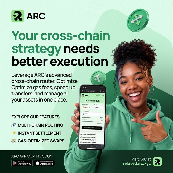 An advertisement for ARC cross-chain strategy featuring a smiling woman holding a smartphone showing the app interface, with text: 'Your cross-chain strategy needs better execution' and listing features like 'MULTI-CHAIN ROUTING', 'INSTANT SETTLEMENT', and 'GAS-OPTIMIZED SWAPS'.