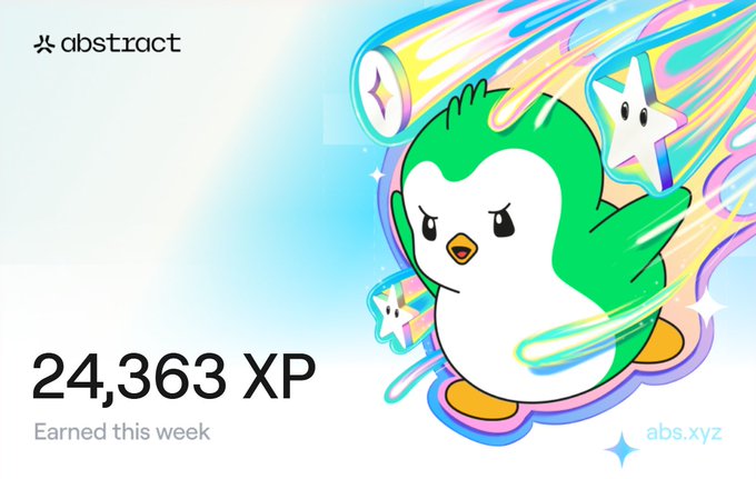 Abstract platform achievement card featuring a green and white cartoon penguin mascot, displaying '24,363 XP earned this week' with the Abstract logo and abs.xyz URL.