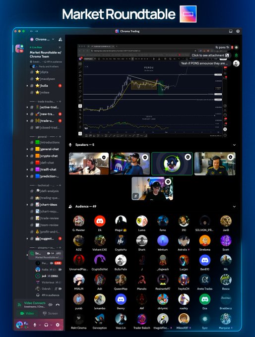 A Chroma Trading Discord voice channel hosts a "Market Roundtable" with 5 speakers and 49 audience members, featuring a live discussion of a $PERP chart (annotated with "Yall if PONS announce they are...") alongside coverage of $BTC, alts, DeFi, and macro topics with special guest @jedifractal discussing onchain analysis.