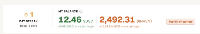 The image features a screen displaying information about the balance of a person's account, as well as their earnings from an app called Invent Money. The balance shows that they have 12.5 USDC (one dollar) left in their account. They've made another withdrawal of 12.5 USDC for this post. Additionally, there are two other transactions happening within the app: one with a reward of 4.9 Bitcoin and another at 2.92 Bitcoin. The screen highlights that the person has earned 1.0% (or 10 tokens) from this account. Invent Money also provides users with the option to exchange their tokens for USDC, so the post displays the current balance in USDC terms.