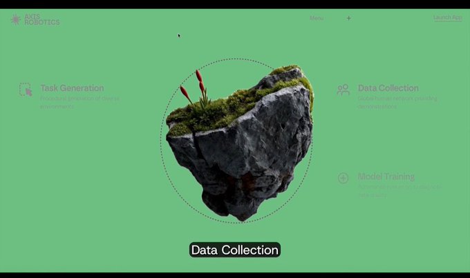 A green-themed website screenshot for AXIS ROBOTICS showing a floating 3D rock with grass and cattails, featuring sections labeled 'Task Generation,' 'Data Collection,' and 'Model Training,' with a 'Launch App' button.