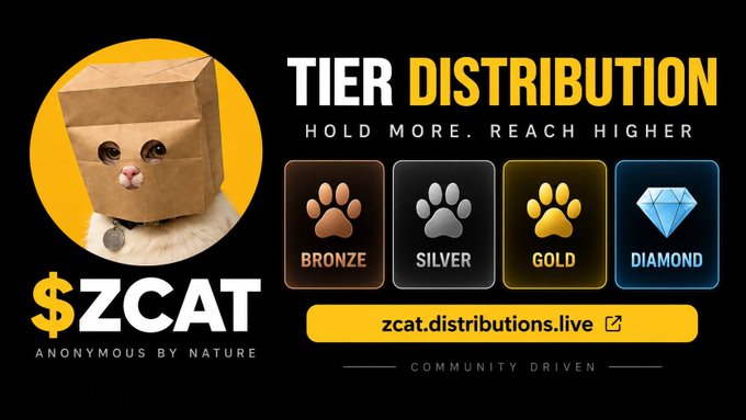 A promotional graphic for "$ZCAT" (tagline: "ANONYMOUS BY NATURE") features a cat wearing a paper bag and outlines a "TIER DISTRIBUTION" system (Bronze, Silver, Gold, Diamond) with the URL "zcat.distributions.live".
