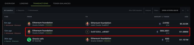 The image displays a transaction history on a blockchain explorer, with the highlighted entry showing a transfer of 566.2651 ETH (~$1.086M) from the Ethereum Foundation grants wallet (Grants 0x9eC4...) to an unlabeled address (0x5F335A...) approximately 13 minutes prior, along with a separate 2.6192 ETH transfer to another EF-linked grants address as mentioned in the post.