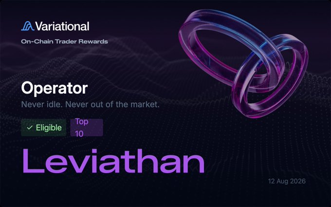 A Variational On-Chain Trader Rewards badge displays the username "Leviathan" with an "Eligible Top 10" status and the tagline "Operator - Never idle. Never out of the market," dated 12 Aug 2026, supporting the post's claim that Variational is offering a major airdrop opportunity with referral bounties.