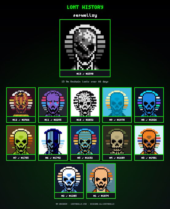A pixel art NFT collection display titled 'LONT HISTORY' by 'serwellzy', showing a gallery of skull-themed portraits with numbers ranging from #01/#1074 to #13/#2598.