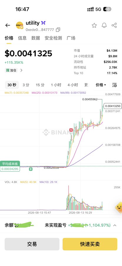 A Binance mobile app screenshot displaying the price chart for 'utility' (0xede0...847777) at $0.0041325, up 115.35%, showing a sharp recent price spike.