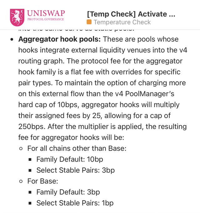 The image shows a Uniswap Protocol Governance temperature check detailing aggregator hook pool fee structures, which multiply base fees by 25 (capping at 250bps) and assign lower fees for select stable pairs—3bp on most chains and 1bp on Base. The post highlights how these reduced aggregator hook fees on Base disadvantage Uniswap when competing for LPs against Aerodrome, which isn't constrained by the same v4 PoolManager caps.