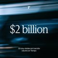The image displays "$2 billion" in large white text over a blurred blue background, with smaller text below noting "30-day stablecoin transfer volume on Tempo," visually highlighting the milestone of Tempo stablecoin transfers reaching $2 billion in trailing 30-day volume.