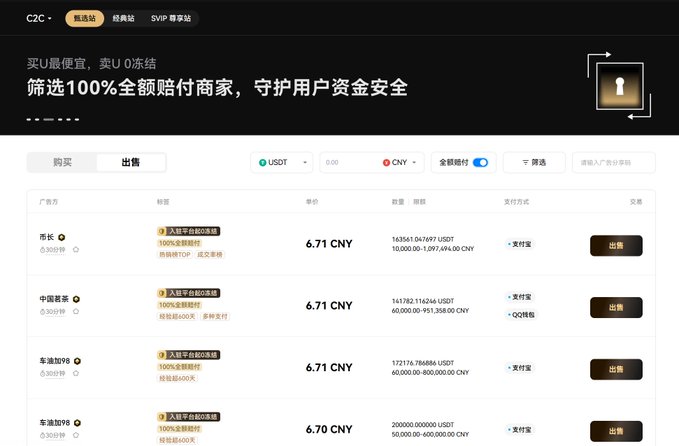 A screenshot of the C2C cryptocurrency exchange platform showing USDT sell advertisements priced around 6.71 CNY from various merchants, with Chinese text promoting 100% full payment protection.