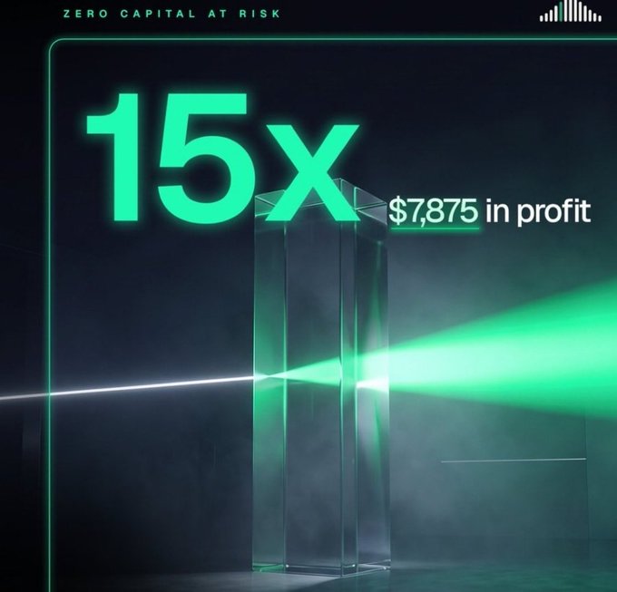 A dark promotional graphic featuring a glowing green '15x' and '$7,875 in profit' with 'ZERO CAPITAL AT RISK' displayed at the top.