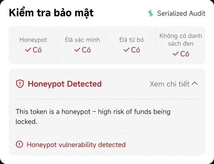 A security audit interface in Vietnamese titled 'Kiểm tra bảo mật' showing four checks (Honeypot, Đã xác minh, Đã từ bỏ, Không có danh sách đen) all marked 'Có', with a red warning reading 'Honeypot Detected' stating 'This token is a honeypot – high risk of funds being locked.'