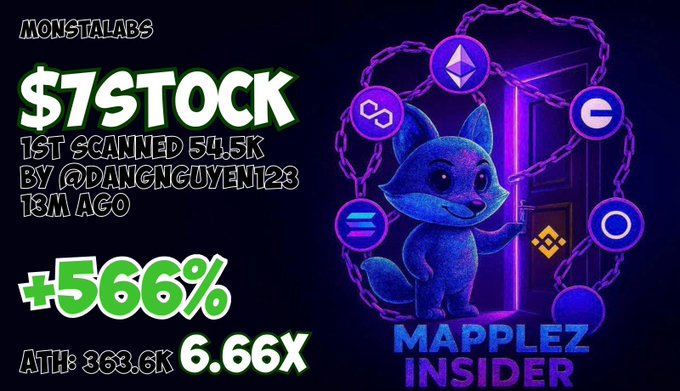 A promotional graphic for 'MONSTALABS' ($7STOCK) showing a blue cartoon fox, cryptocurrency logos, and text including '+566%', 'ATH: 363.6K', and 'MAPPLEZ INSIDER'.