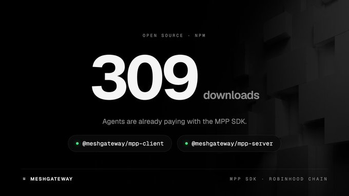 A dark-themed webpage or graphic showing '309 downloads' for an open source NPM package, with tags for '@meshgateway/mpp-client' and '@meshgateway/mpp-server', associated with MESHGATEWAY MPP SDK on Robinhood Chain.