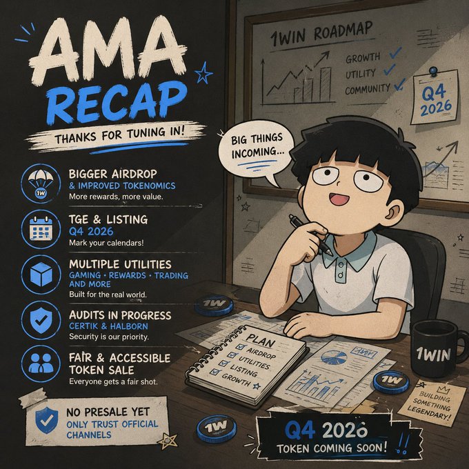 A cartoon-styled "AMA Recap" graphic for the 1WIN Token featuring an anime-style character at a desk planning the project's roadmap, highlighting key updates including a bigger airdrop, improved tokenomics, TGE & listing in Q4 2026, multiple utilities, upcoming audits by Certik and Halborn, and a fair accessible token sale — directly summarizing the AMA takeaways shared in the post.