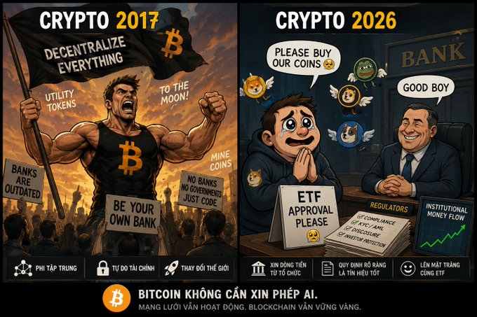 A meme comparing 'CRYPTO 2017' featuring a muscular man shouting 'DECENTRALIZE EVERYTHING' and 'TO THE MOON!' with 'CRYPTO 2026' showing crypto coins begging 'PLEASE BUY OUR COINS' to a banker with an 'ETF APPROVAL PLEASE' sign.