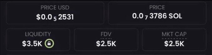 A dark interface showing 'PRICE USD' at $0.052531, 'PRICE' at 0.073786 SOL, 'LIQUIDITY' at $3.5K, 'FDV' at $2.5K, and 'MKT CAP' at $2.5K.