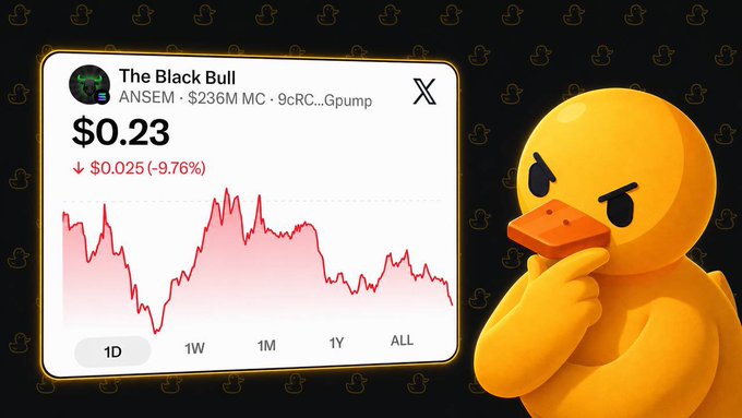 A graphic showing a cryptocurrency price tracker for 'The Black Bull' (ANSEM) at $0.23, down 9.76%, alongside a 3D yellow emoji character holding a block of cheese to its mouth.