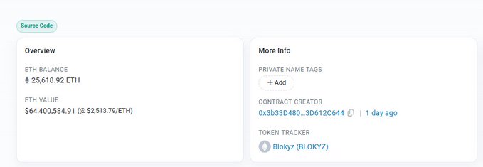 A wallet overview displays an ETH balance of 25,618.92 ETH valued at $64,400,584.91, with the contract creator address 0x3b33D480...30612C644 linked to Blokyz (BLOKYZ).