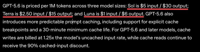 An image showing pricing details for three GPT-5.6 model sizes—Sol at $5 input / $30 output, Terra at $2.50 / $15, and Luna at $1 / $6 per million tokens—with red underlines highlighting each price and a note about new prompt caching rates for GPT-5.6 and later models.