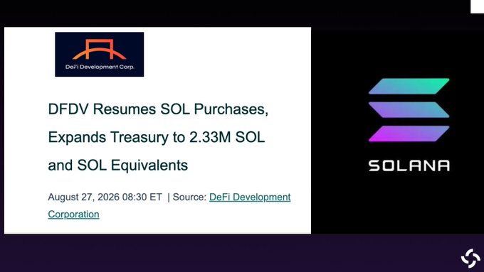 A news graphic from DeFi Development Corp. (DFDV) dated August 27, 2026, announces "DFDV Resumes SOL Purchases, Expands Treasury to 2.33M SOL and SOL Equivalents," accompanied by the Solana logo, visually supporting the announcement that the company acquired 19,000 $SOL for $1.86M at $98.14, bringing its total holdings to 2.33M $SOL valued at $182M.