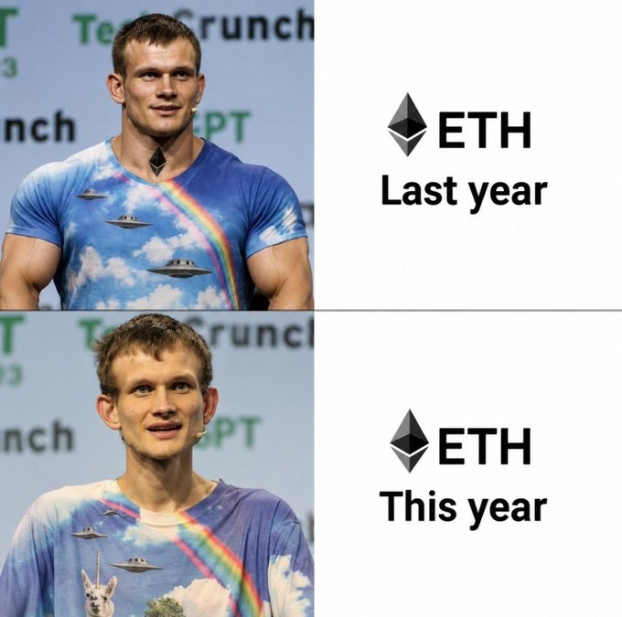A split image shows Vitalik Buterin at TechCrunch Disrupt events from "Last year" (top, muscular) and "This year" (bottom, visibly thinner), with the ETH logo next to each label. The meme implies that while Vitalik may not have actually lost weight, ETH holders are suffering losses — jokingly suggesting he's been replaced by a slimmer lookalike due to the portfolio's decline.