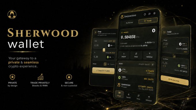 A promotional image for the Sherwood Wallet, a private crypto gateway, showing mobile app interfaces for swapping and trading ETH and USDC with the tagline 'Your gateway to a private & seamless crypto experience.'
