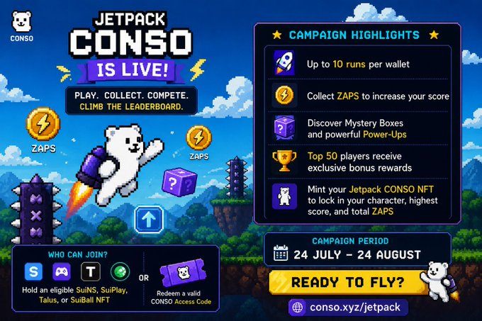A promotional graphic for 'JETPACK CONSO IS LIVE!' campaign running 24 July - 24 August, featuring a pixel-art bear with a jetpack collecting ZAPS, with rules mentioning SuiNS, SuiPlay, Talus, or SuiBall NFTs at conso.xyz/jetpack.