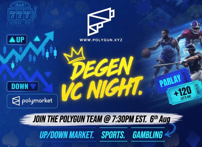The image is a blue promotional flyer for “Degen VC Night” on Aug 6 at 7:30 PM EST, hosted by Polygun (www.polygun.xyz) and highlighting Polymarket Up/Down trading, sports and gambling with a +120 “Let’s Go!” bonus. It visually matches the post announcing the same event and inviting the community to join the relaxed night of crypto market strategies.