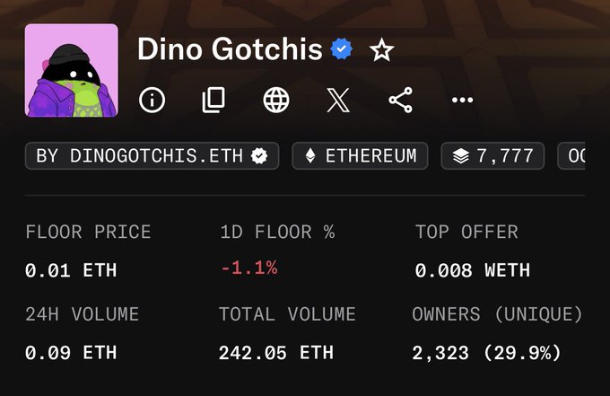 The image features a screenshot of a social media profile with information about an owner who has listed their coin for sale at $SLEEP TGE (Steam Engine). The owner's name, Dino Gotchi, is displayed along with other details like the coin's volume and price in eth coins. There are also two other users in the picture, one of whom seems to be a bot. In addition to these users, there's another user who appears to have a different status.