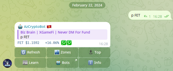 A Telegram bot interface for AzCryptoBot shows a price alert for p FET at $1.1592, indicating a +16.06% increase.