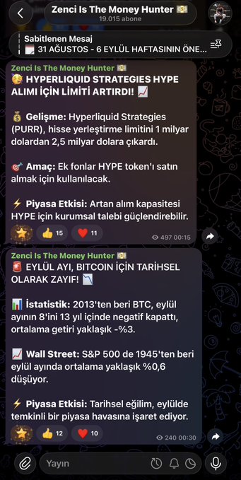 A screenshot of a Telegram channel titled "Zenci Is The Money Hunter" with 18,015 subscribers, featuring pinned posts about Hyperliquid Strategies (PURR) raising their HYPE token placement limit from $1 billion to $2.5 billion to buy back HYPE tokens from the market, and historical statistics showing Bitcoin (BTC) has closed negative 13 of 13 years in September with an average return of -3%. The accompanying caption indicates the creator is launching a 24/7 news channel to consolidate market updates, which aligns with the channel's purpose of sharing crypto and financial news like the posts shown.