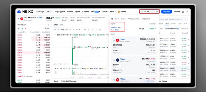 The image shows a MEXC cryptocurrency exchange trading dashboard displaying TSLAX/USDT with a current price of 295.37 and a +16.14% gain, alongside order book data, a candlestick chart, and spot order options. This visual supports the post's message about using one account for different trading mindsets—highlighting how MEXC enables both long-term and speed-driven trades in response to major moves like Tesla's earnings surge.