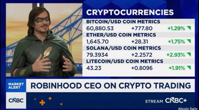 A CNBC Market Alert segment features the Robinhood CEO in a green superhero-style costume discussing crypto trading, with a ticker showing Bitcoin at $60,880.53 (+1.29%), Ether at $1,645.70 (+1.75%), Solana at $79.3934 (+2.93%), and Litecoin at $43.23 (+1.91%). The image reinforces the post's bullish Robinhood narrative by visually tying the CEO's appearance with rising crypto prices, suggesting Robinhood's crypto trading momentum is fueling its growth supercycle.