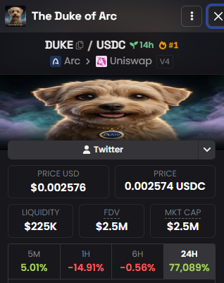 A cryptocurrency tracking screen showing 'The Duke of Arc' token (DUKE) on the Arc blockchain with Uniswap V4 integration, displaying a price of $0.002576 USDC and a 77.089% increase over 24 hours.