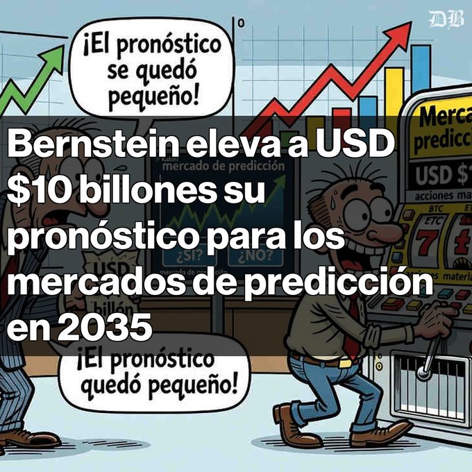 Spanish-language cartoon image with text 'Bernstein eleva a USD $10 billones su pronóstico para los mercados de predicción en 2035' and speech bubbles reading '¡El pronóstico se quedó pequeño!'.