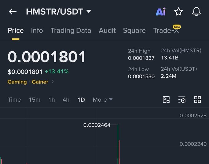 A screenshot of an Excel worksheet containing trading data for HMTTR/USDT currency pairs, with several columns labeled as 'Price', 'Volume', 'Trade Volume', '24h High', '24h Low', '2m High', '2m Low', and a trade in the bottom right corner. The image also suggests a potential connection to a recent drop in the market for Bitcoin coins such as HMTTR/USDT.