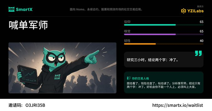 A SmartX waitlist profile for '喊单军师' features an owl character pointing forward, with stats like 信仰 (65), 嗅觉 (65), and 韧性 (40), alongside an invitation code '03JRI35B'.