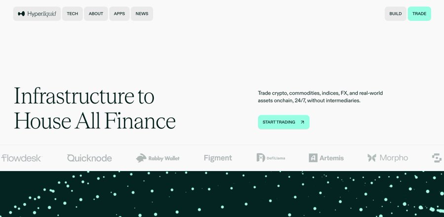 A screenshot of the Hyperliquid website homepage featuring the headline 'Infrastructure to House All Finance' with a 'START TRADING' button, alongside partner logos including flowdesk, Quicknode, Rabby Wallet, Figment, DefiLlama, Artemis, and Morpho.