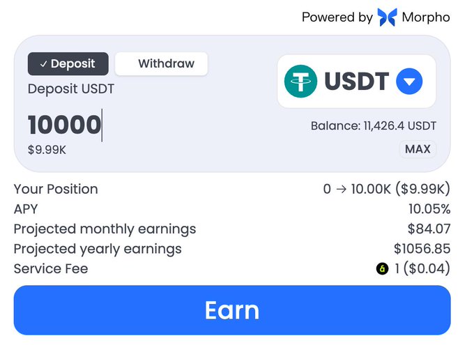 A 'Powered by Morpho' DeFi interface showing a USDT deposit screen with a balance of 11,426.4 USDT, APY of 10.05%, and projected earnings displayed next to an 'Earn' button.